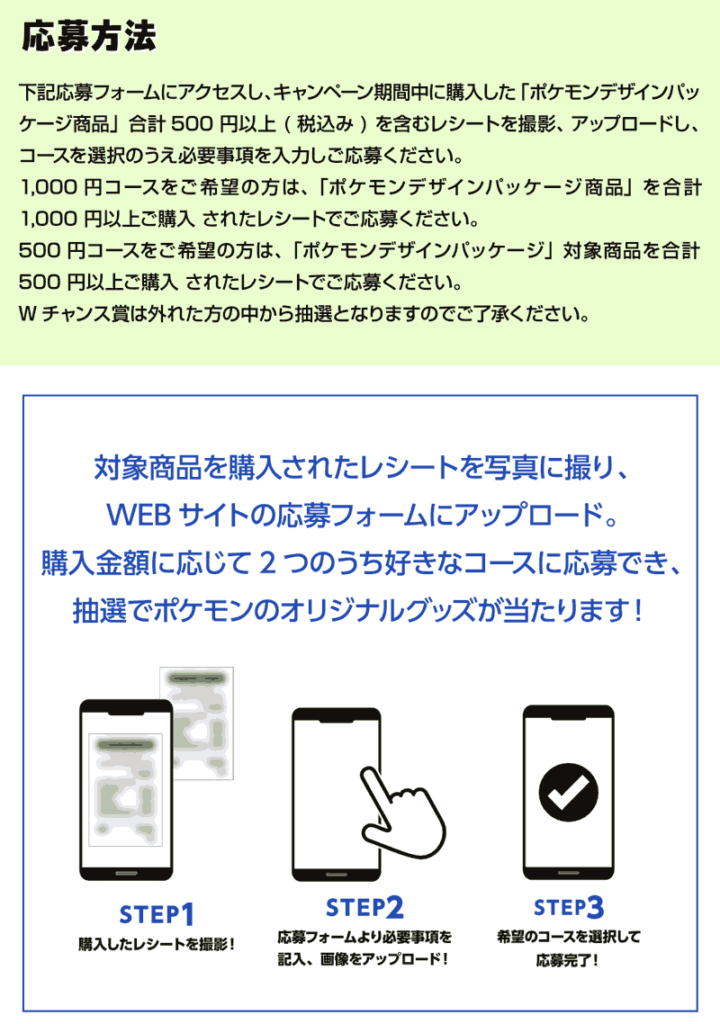 キャンペーン申込方法