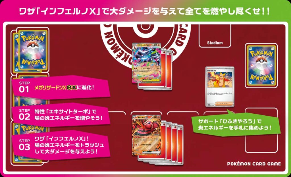 炎の「インフェルノX」による攻撃