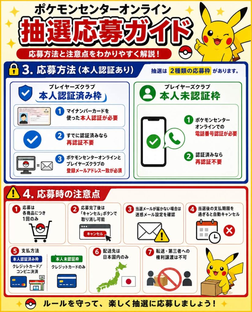 ポケモンセンターオンライン30thCELEBRATION抽選条件