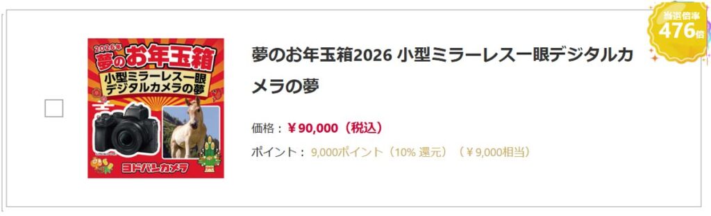 小型ミラーレス一眼デジタルカメラの夢