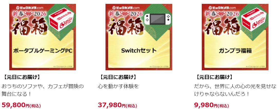 ゲーム＆ガンプラ福箱
